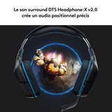 iFarh.com Logitech G432 casque filaire gamer  technologie surround DTS