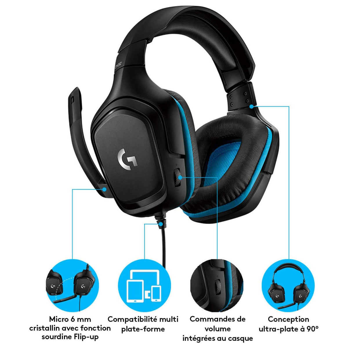 iFarh.com Logitech G432 casque filaire gamer technolgie